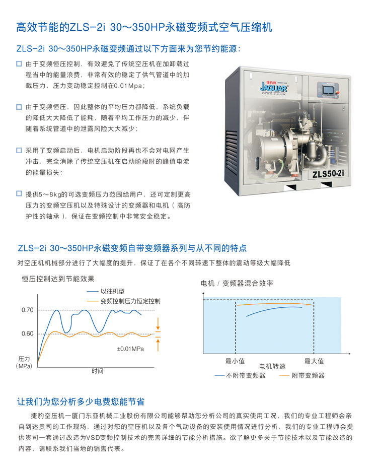 捷豹空压机ZLS60-2i(60HP)